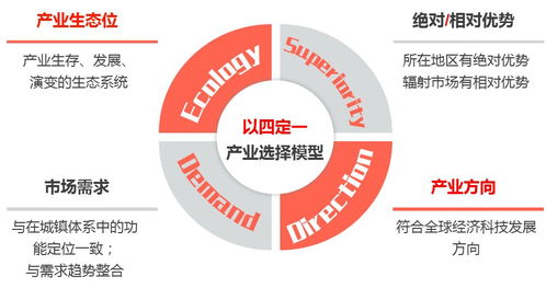 數(shù)字文化創(chuàng)意內(nèi)容應(yīng)用服務(wù) 驅(qū)動文化創(chuàng)意產(chǎn)業(yè)園升級的新引擎